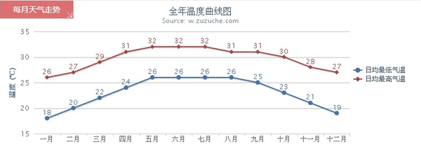 环球婚纱照旅拍全球旅拍婚纱摄影排名(图4)