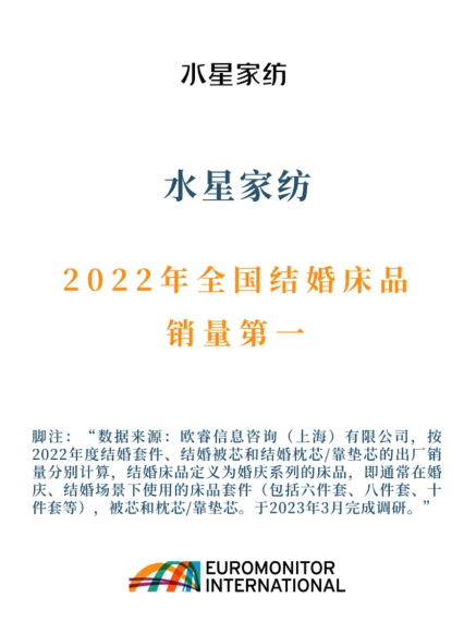 水星家纺2022年全国结婚床品销量第一好品质值得信赖(图1)