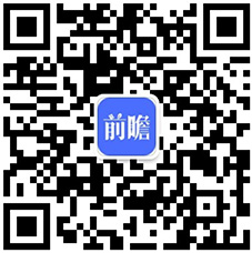 2020年中国婚庆产业市场现状及发展趋势分析 逐年上涨增速放缓【组图】(图6)